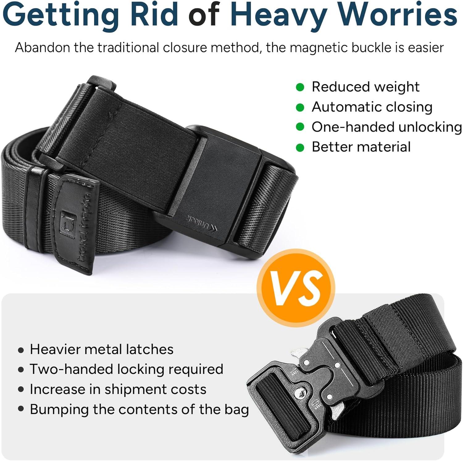 imageTravel Inspira Magnetic QuickRelease Travel Belt for Luggage Strap  HandsFree Lightens Load Secures Multiple Bags Adjustable ampamp Lightweight for Effortless TravelBlack02