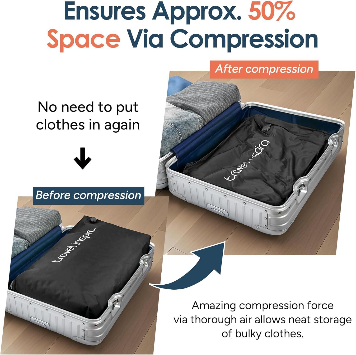 imageVacuum Compression Bags IP67 Waterproof with Shoulder Strap Reusable Travel Space Saver for Carry On Suitcases and BackpackBlack1PCWith Pump