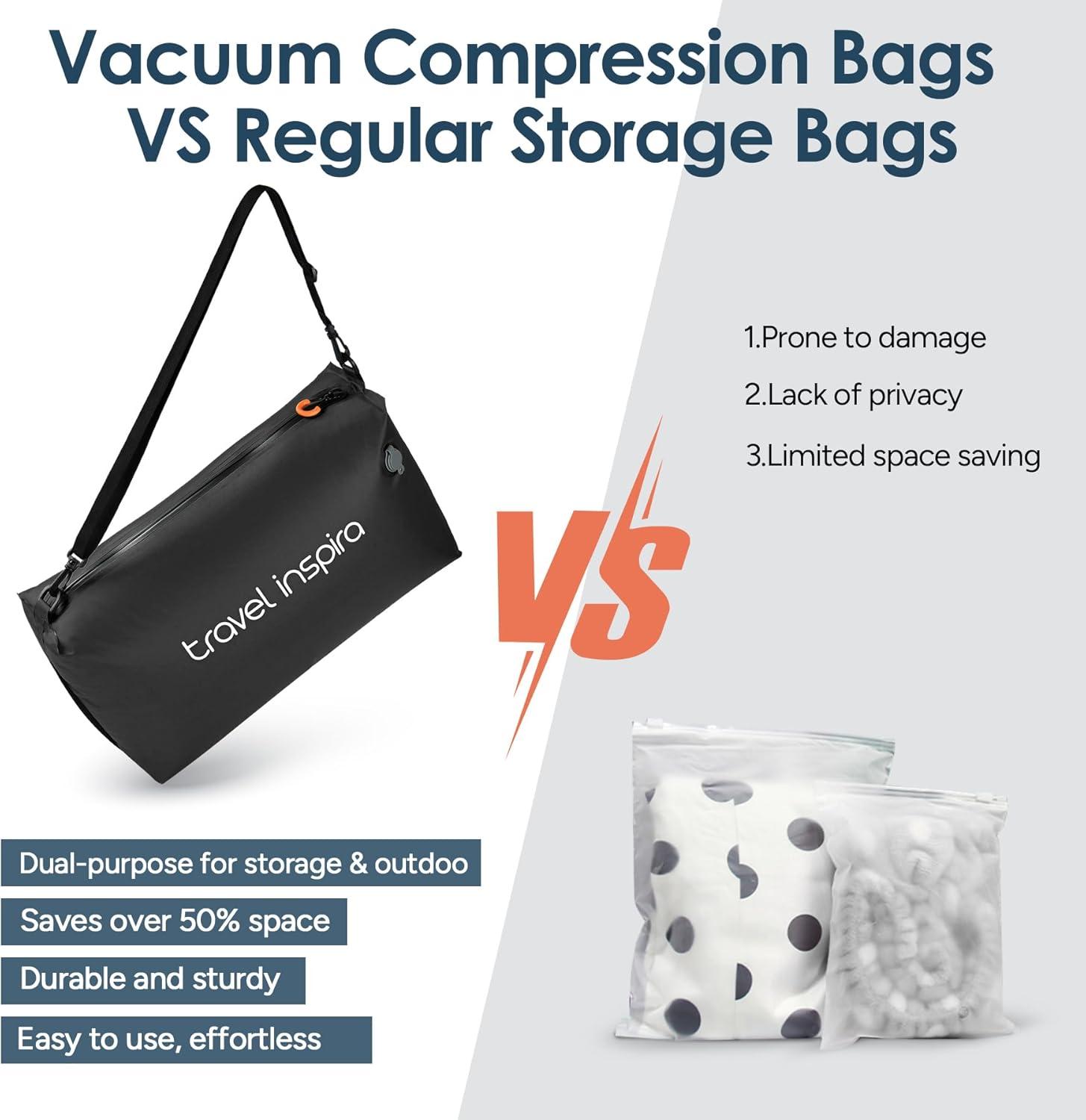 imageVacuum Compression Bags IP67 Waterproof with Shoulder Strap Reusable Travel Space Saver for Carry On Suitcases and BackpackBlack2PCWith Pump