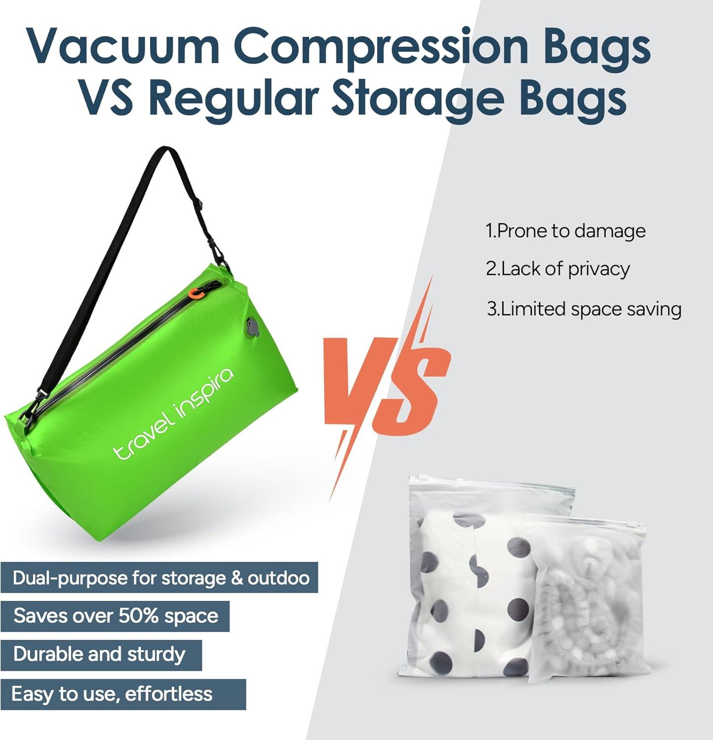 imageVacuum Compression Bags IP67 Waterproof with Shoulder Strap Reusable Travel Space Saver for Carry On Suitcases and BackpackGreen1PCNo Pump