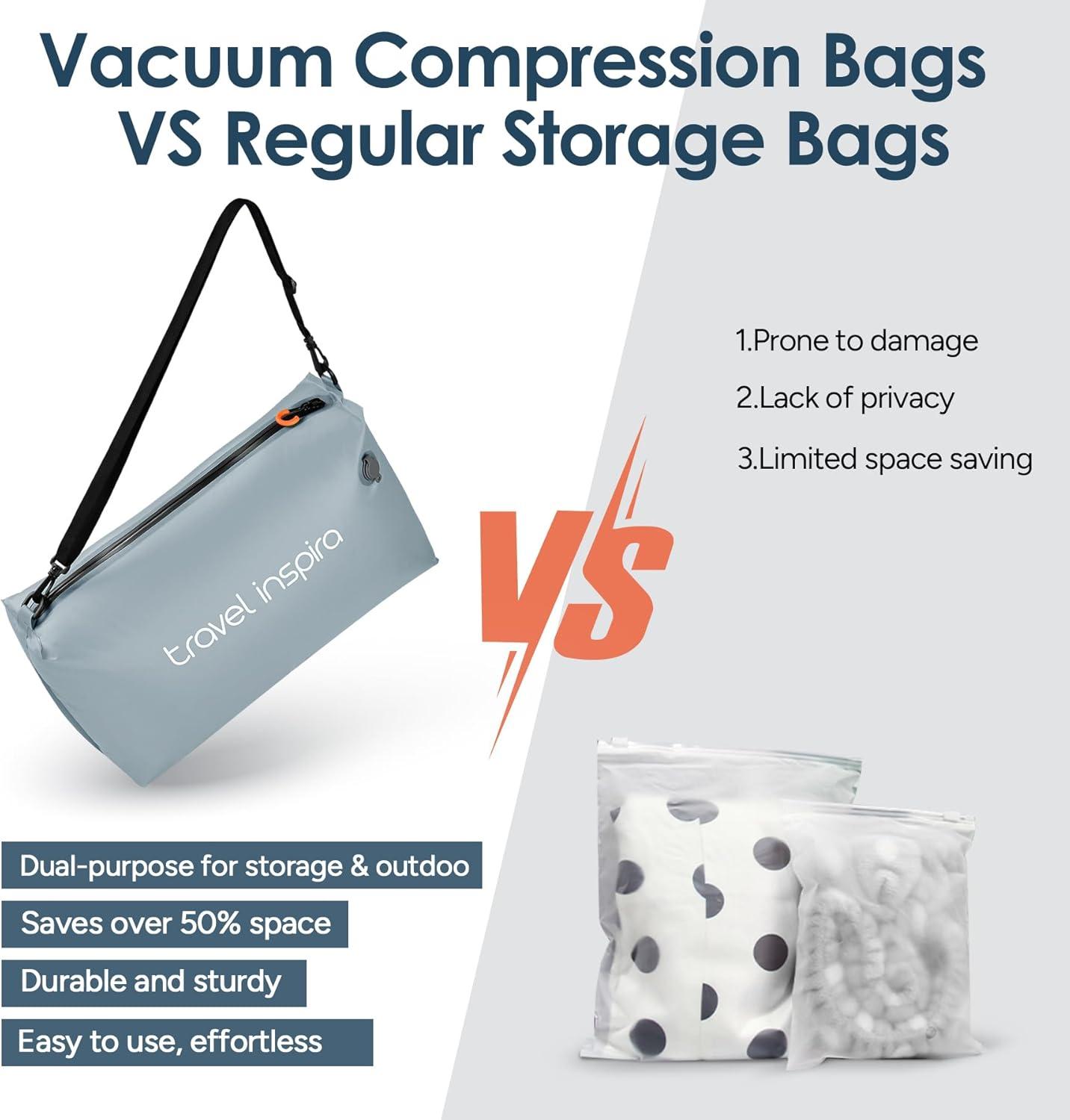 imageVacuum Compression Bags IP67 Waterproof with Shoulder Strap Reusable Travel Space Saver for Carry On Suitcases and BackpackGrey Blue2PCWith Pump