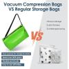imageVacuum Compression Bags IP67 Waterproof with Shoulder Strap Reusable Travel Space Saver for Carry On Suitcases and BackpackGreen1PCNo Pump