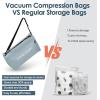 imageVacuum Compression Bags IP67 Waterproof with Shoulder Strap Reusable Travel Space Saver for Carry On Suitcases and BackpackGrey Blue1PCWith Pump