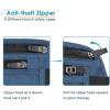 imagetravel inspira Travel Money Belt with Slim AntiTheft RFID Blocking Passport Holder for Travel Concealed under Clothes for Ultimate Protection of Credit Cards Cash Passport ampamp Documents BeigeNavy Blue