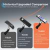 imagetravel inspira Rechargeable Luggage Scale 110lb50kg  Large Backlit Display  Stainless Steel  Portable Digital Hanging Scale for Suitcases Bags Packages USB C Charging Included