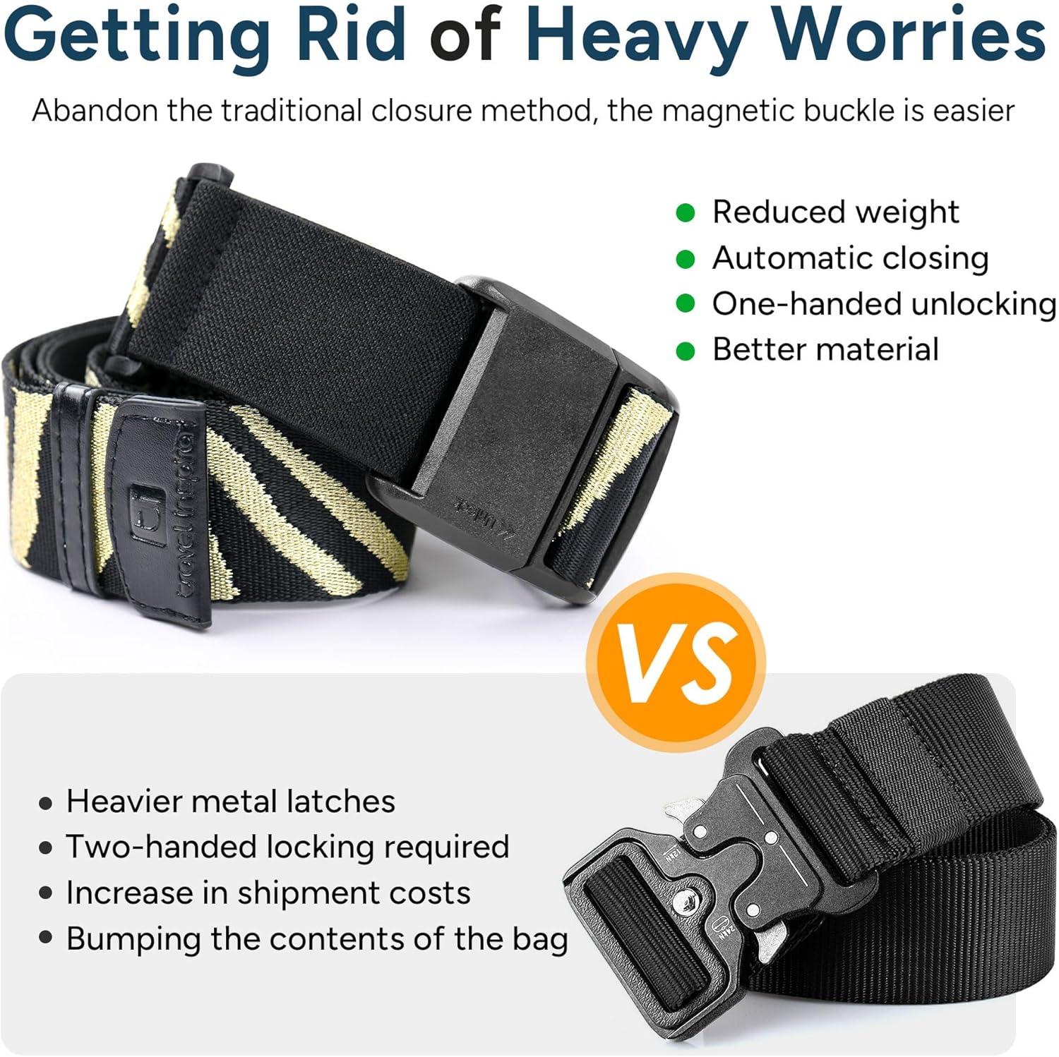 imageTravel Inspira Magnetic QuickRelease Travel Belt for Luggage Strap  HandsFree Lightens Load Secures Multiple Bags Adjustable ampamp Lightweight for Effortless TravelGold Zebra Print