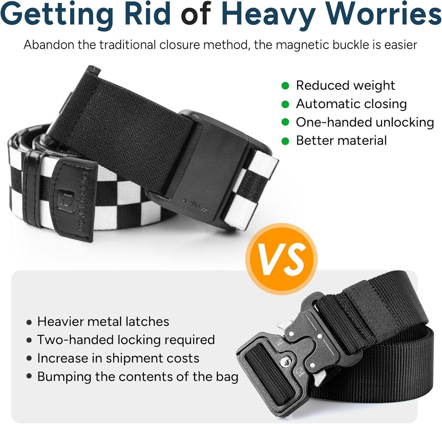 imageTravel Inspira Magnetic QuickRelease Travel Belt for Luggage Strap  HandsFree Lightens Load Secures Multiple Bags Adjustable ampamp Lightweight for Effortless TravelBlack and white checkerboard